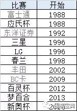 2024新奥正版资料四不像,统计数据详解说明_随机版61.886