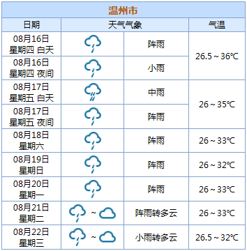 喜笑颜开 第3页