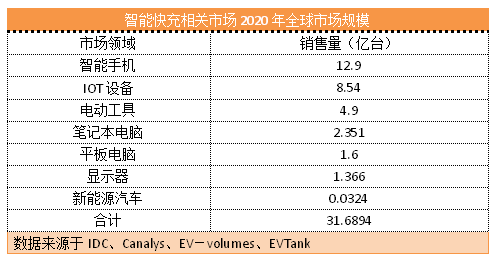 2024年澳门天天开好彩,高速应对逻辑_快速版32.799