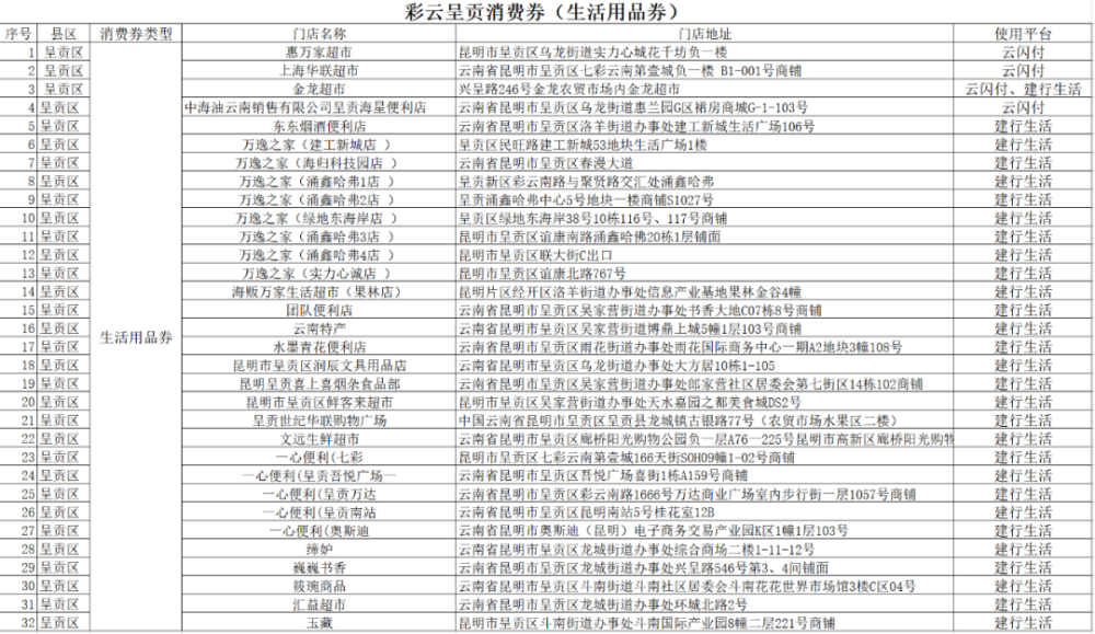 新澳门彩开奖结果今天,高速应对逻辑_荣耀版46.163