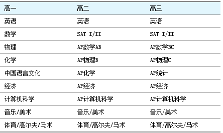 2024年新澳天天开彩最新资料,快速产出解决方案_多功能版81.582