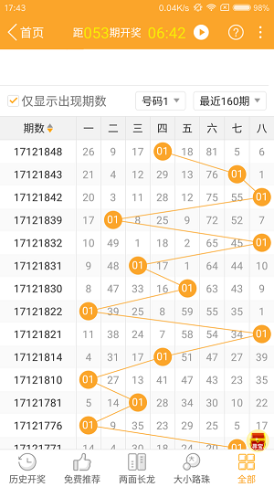 2024澳门特马今晚开奖49图,数据驱动决策_穿戴版12.468