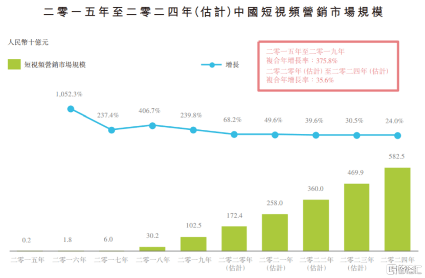 2024新澳精准资料免费,执行机制评估_高速版95.548