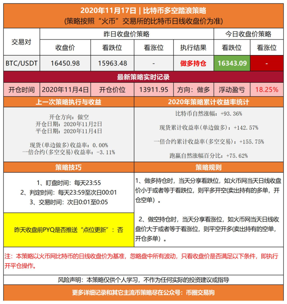 新澳门六2004开奖记录,策略优化计划_安全版62.344