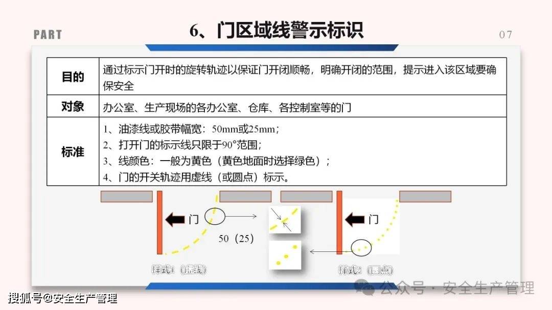 2024新奥门免费资料,安全设计解析说明法_显示版12.183