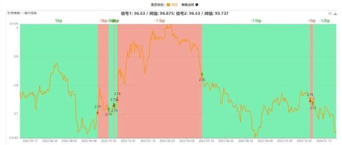 新澳最新最快资料新澳51期,数据引导执行策略_旅行者版9.852