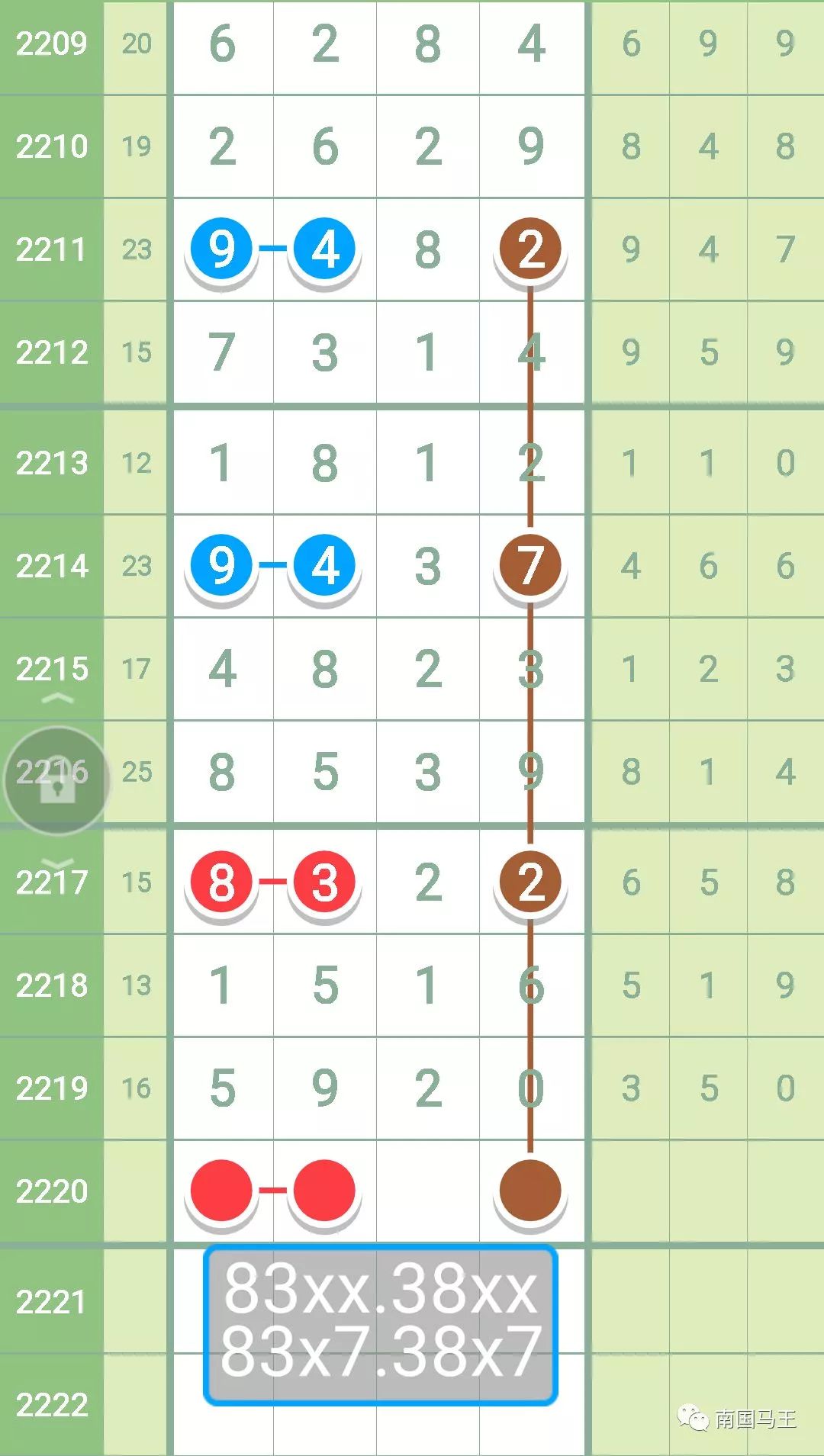 澳门王中王六码新澳门,实地观察数据设计_寻找版94.457