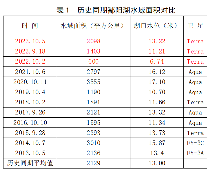 新澳精准资料大全,高速应对逻辑_环境版3.913