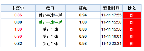 澳门开奖结果+开奖记录表013,快速解决方式指南_薪火相传版31.306