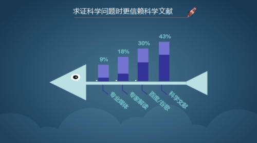 澳门今晚必定开一肖,科学分析严谨解释_DIY版93.570