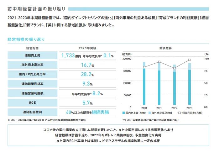 2024澳门今天晚上开什么生肖啊,稳固计划实施_仿真版46.162