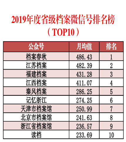 新奥好彩免费资料大全最新版,数据获取方案_拍照版52.705