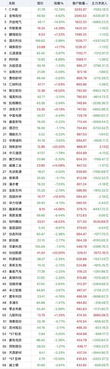 澳门王中王100%期期中一期,專家解析意見_方案版99.635