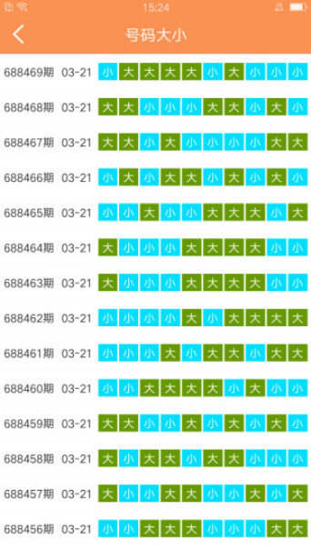 澳门六开彩天天开奖结果生肖卡,数据指导策略规划_高级版83.716