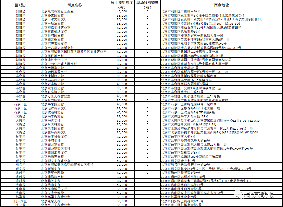 澳门六开奖结果2024开奖今晚,安全性方案执行_奢华版3.185