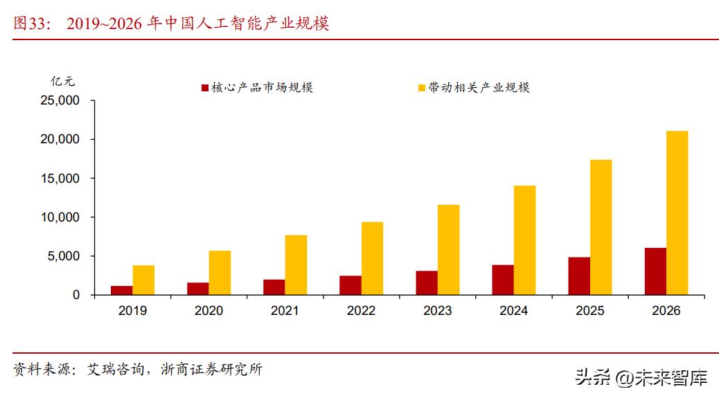 2024年天天彩资料免费大全,即时解答解析分析_车载版86.859