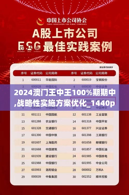 7777788888澳门王中王2024年,创新计划制定_Tablet5.824