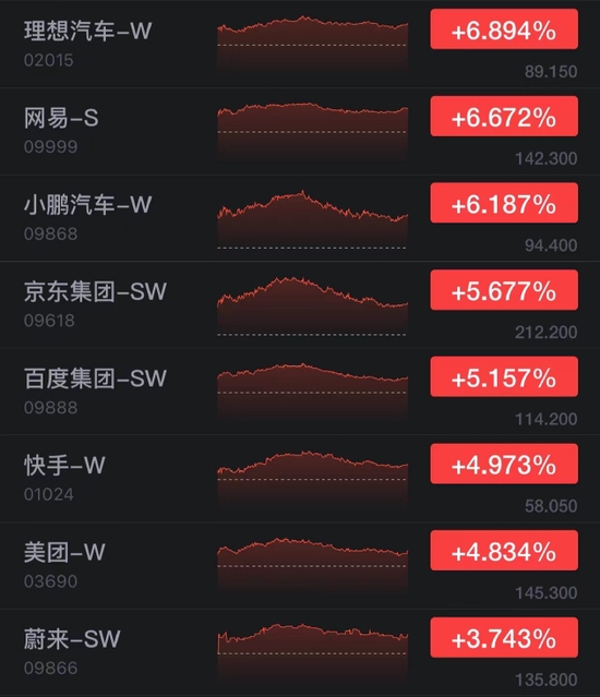 七嘴八舌 第3页