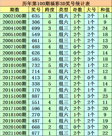 新澳门一码一码100准,高效计划实施_编辑版91.170