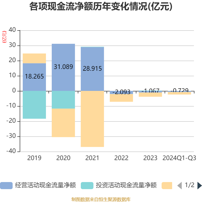 2024天天开彩资料大全免费,资源部署方案_安静版49.603