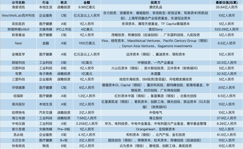 新澳天天开奖资料大全,持续改进策略_紧凑版47.793