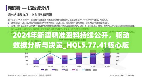 2024新澳精准资料免费,实践调查说明_便签版97.643