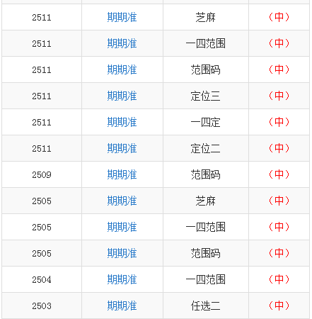 新澳门一码一肖一特一中2024高考,全面数据分析_装饰版48.852