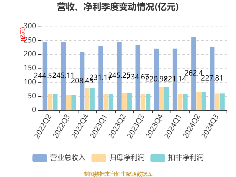 2024新奥历史开奖记录香港,精准数据评估_专业版36.185