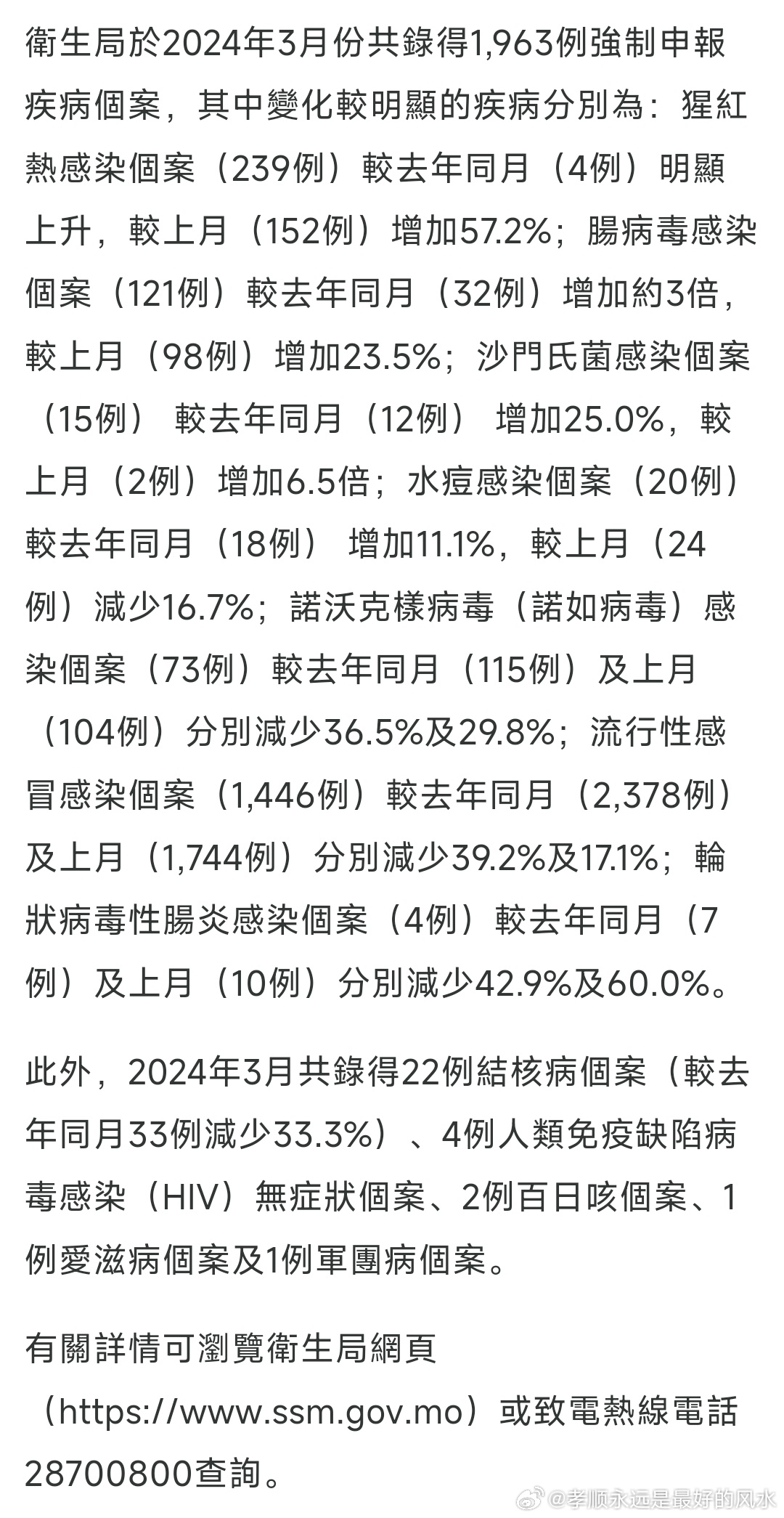 2024新澳门生肖走势图,医学_动漫版82.239