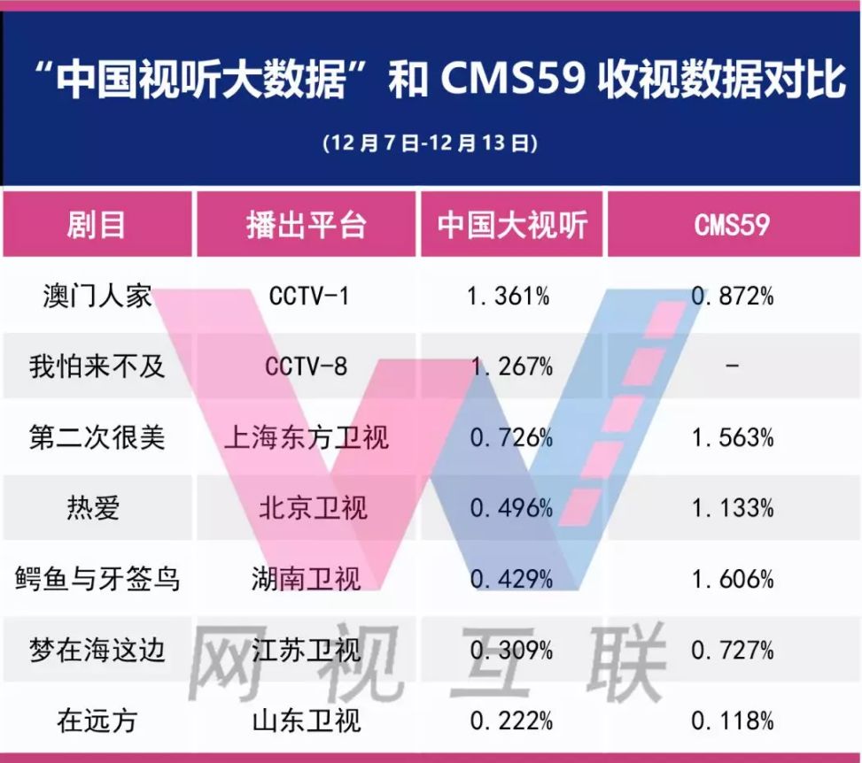 2024新澳门开奖结果记录,数据导向程序解析_增强版16.555