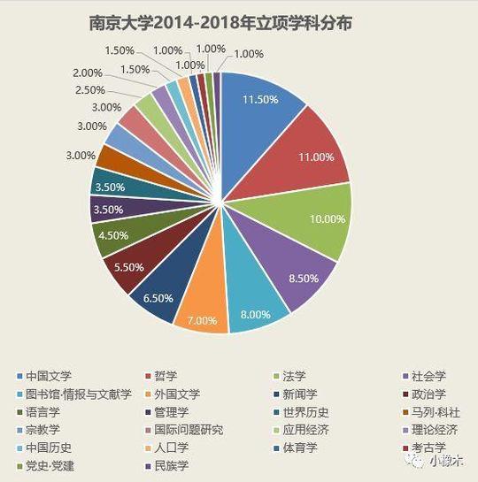 新澳门六开奖结果记录,科学数据解读分析_社交版98.483