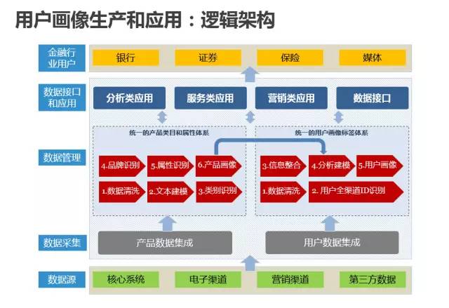 新澳门二四六天天开奖,实践数据分析评估_高效版23.959