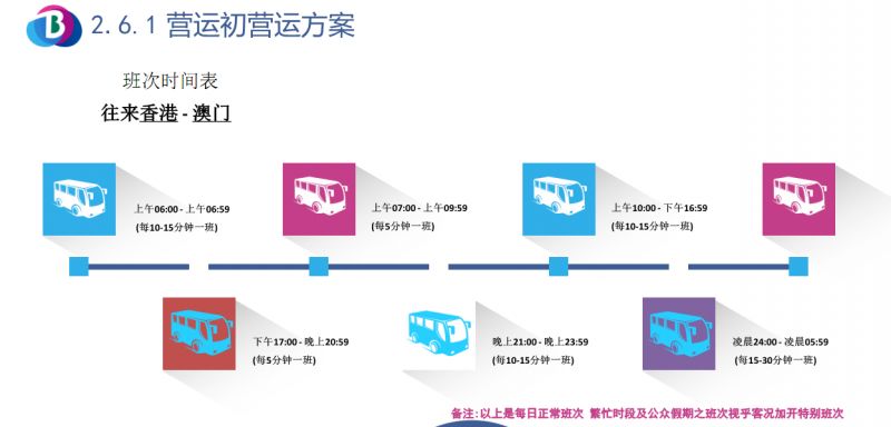 香港三期内必开一期,快速实施解答研究_图形版78.360