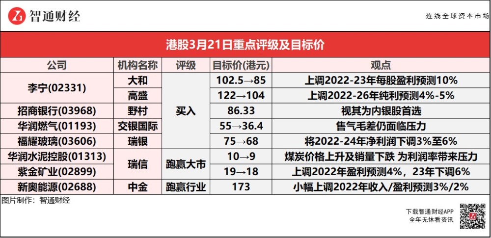 2024年新奥门天天开彩,全盘细明说明_复兴版7.799