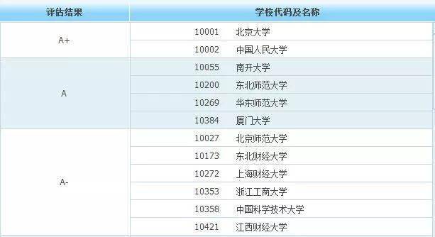 2024澳门正版免费精准大全,专业调查具体解析_触感版52.344