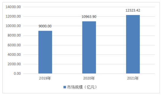 2024新澳今晚资料免费,决策支持方案_丰富版87.840