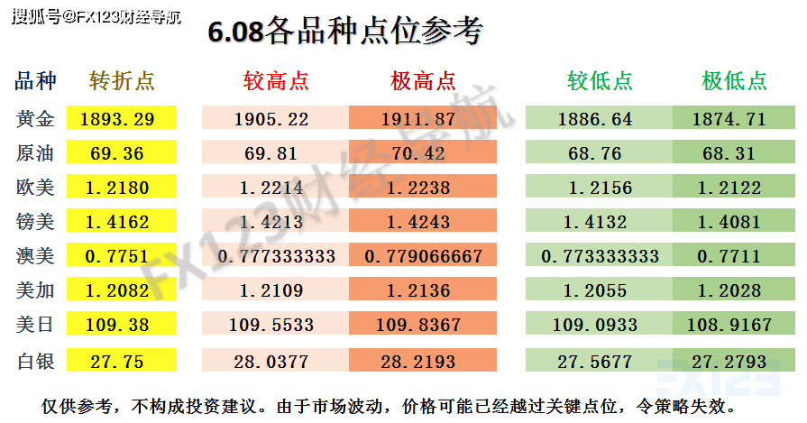 2024澳门天天彩期期精准,快速解决方式指南_图形版48.969