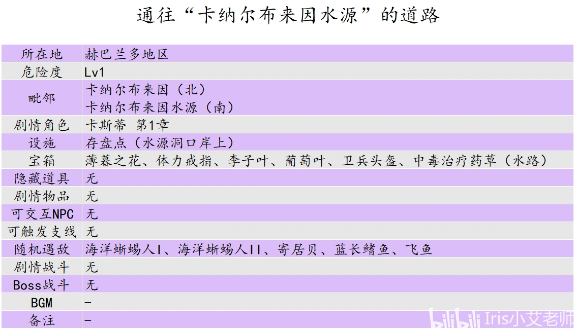 2024年澳门大全免费金锁匙,专业调查具体解析_内容版98.870