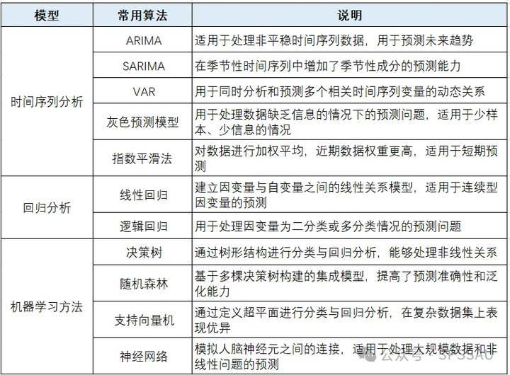 黄大仙三肖三码必中三,新式数据解释设想_预备版18.903