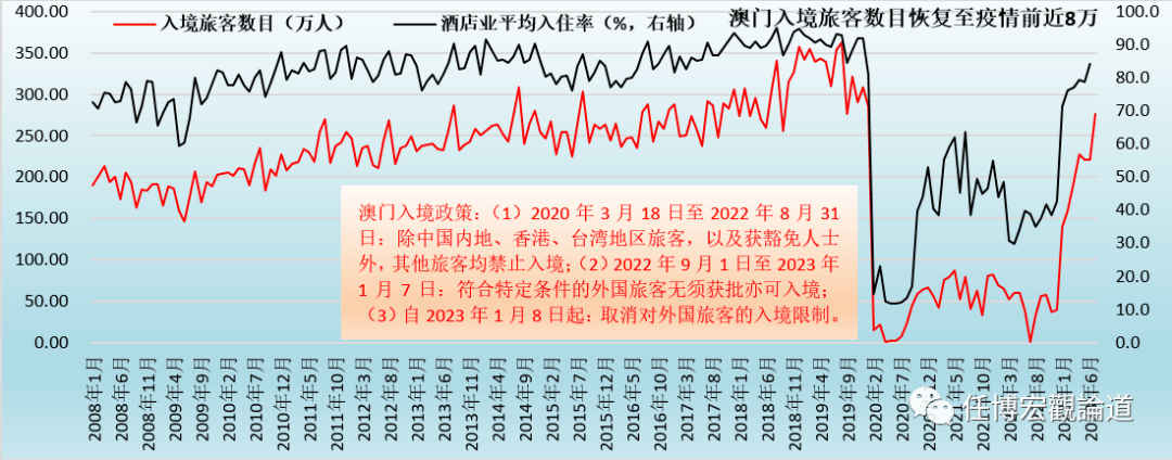 2024新澳门生肖走势图,创新策略设计_多功能版50.247