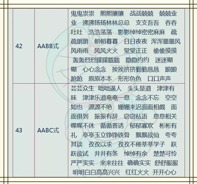 新澳门期期免费资料,连贯性方法执行评估_随身版69.894