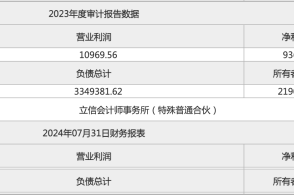 2024新澳门6合彩,详情执行数据安援_儿童版20.232