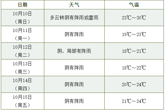 新澳今晚开什么号码刘半仙,可靠执行操作方式_按需版29.269