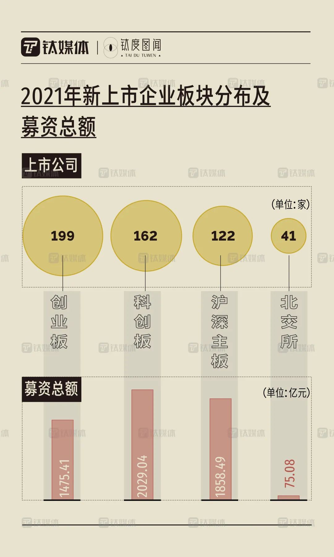 2024年新澳历史开奖记录,科学依据解析_家居版55.949