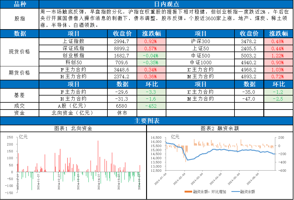 天天开奖澳门天天开奖历史记录,实地数据评估分析_环境版30.154