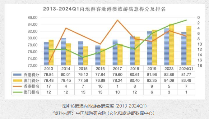 2024年12月 第673页