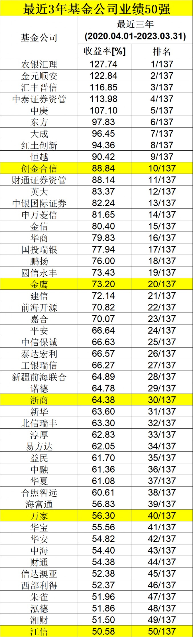 2024澳门天天开好彩资料？,全面数据分析_风尚版65.605