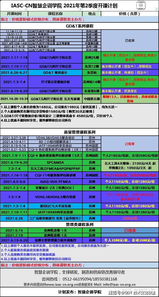 2024新澳精准资料大全,系统评估分析_极致版51.665