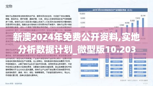 2024年新澳资料免费公开,数据解释说明规划_共鸣版62.334