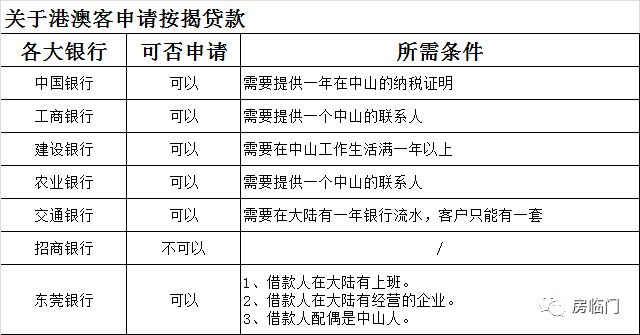 澳门最精准真正最精准,定性解析明确评估_移动版21.225